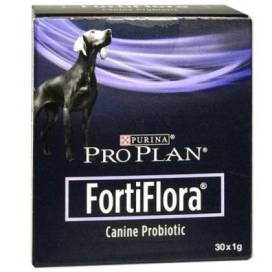 Fortiflora Probiotisch Für Hunde
