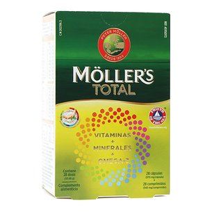 Mollers Total 28 Caps