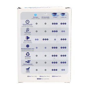 Máscara Reutilizável Viromask Comfort 210 Dias 2